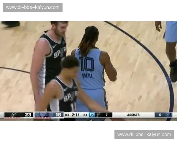 冰与火的终极博弈:马刺vs灰熊G4,那场让时间静止的肉搏战