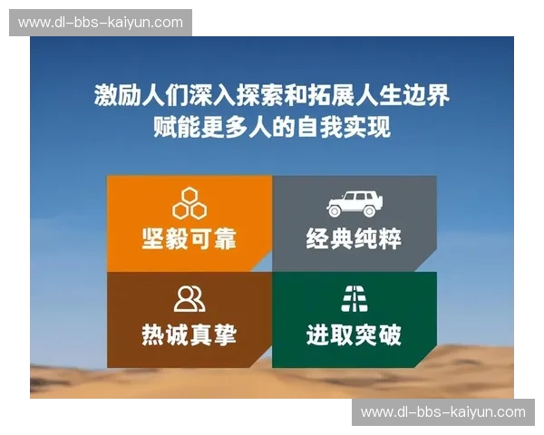 简洁有力，包含关键词。